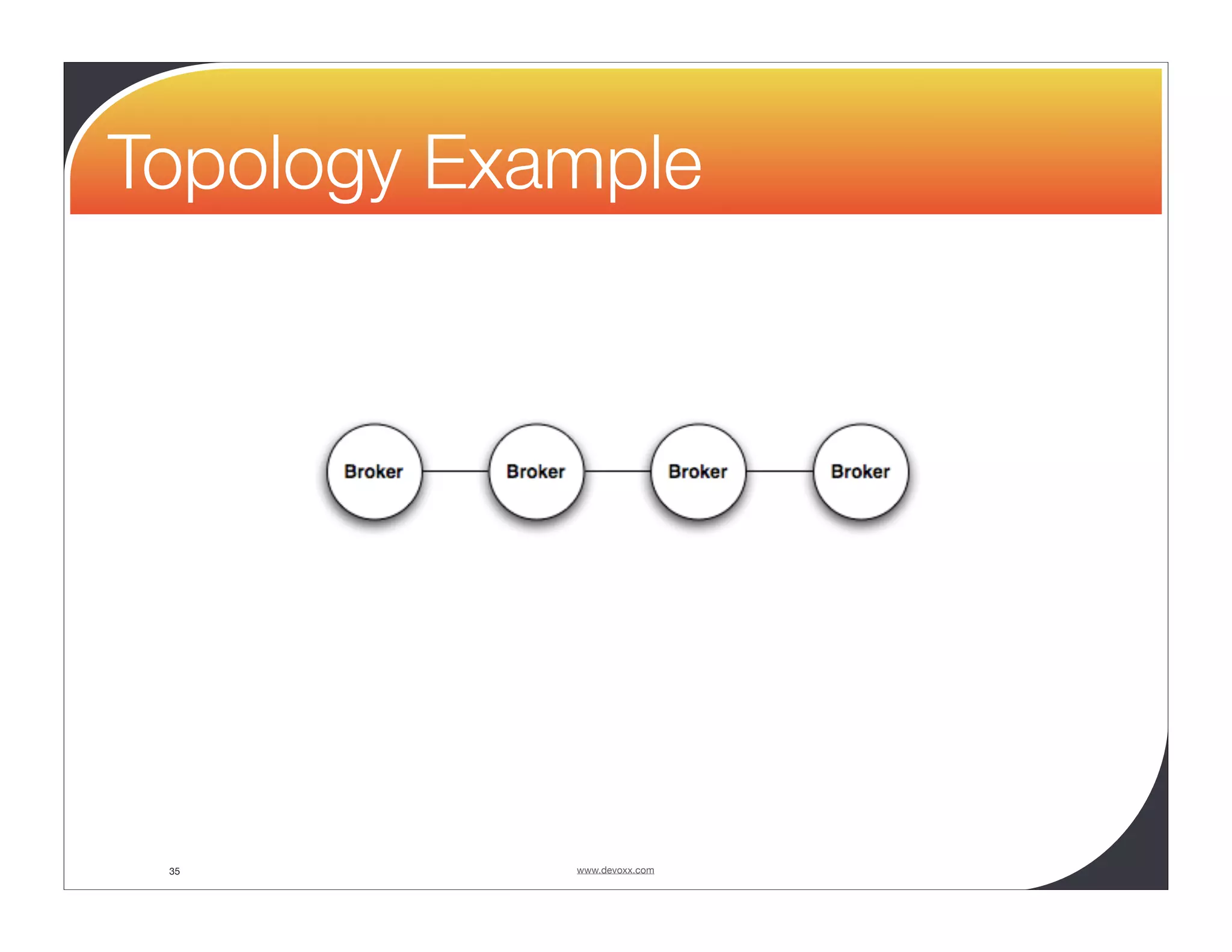 Topology Example 35 www.devoxx.com 