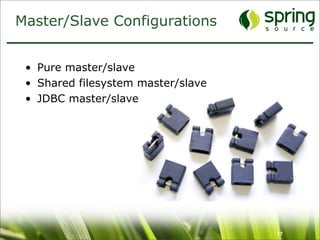 Master/Slave Configurations


 • Pure master/slave
 • Shared filesystem master/slave
 • JDBC master/slave




                                    17
 