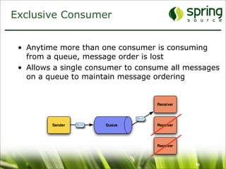 Exclusive Consumer


 • Anytime more than one consumer is consuming
   from a queue, message order is lost
 • Allows a single consumer to consume all messages
   on a queue to maintain message ordering




                                             56
 