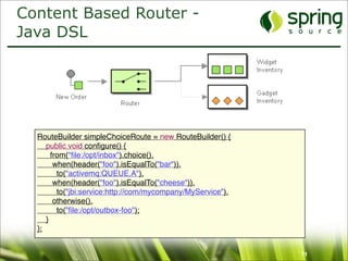Content Based Router -
Java DSL




  RouteBuilder simpleChoiceRoute = new RouteBuilder() {
     public void conﬁgure() {
       from("ﬁle:/opt/inbox").choice().
        when(header("foo").isEqualTo("bar")).
         to("activemq:QUEUE.A").
        when(header("foo").isEqualTo("cheese")).
         to("jbi:service:http://com/mycompany/MyService").
        otherwise().
         to("ﬁle:/opt/outbox-foo");
     }
  };


                                                             71
 