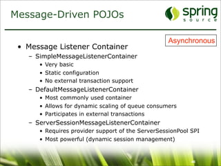 Enterprise Messaging With ActiveMQ and Spring JMS