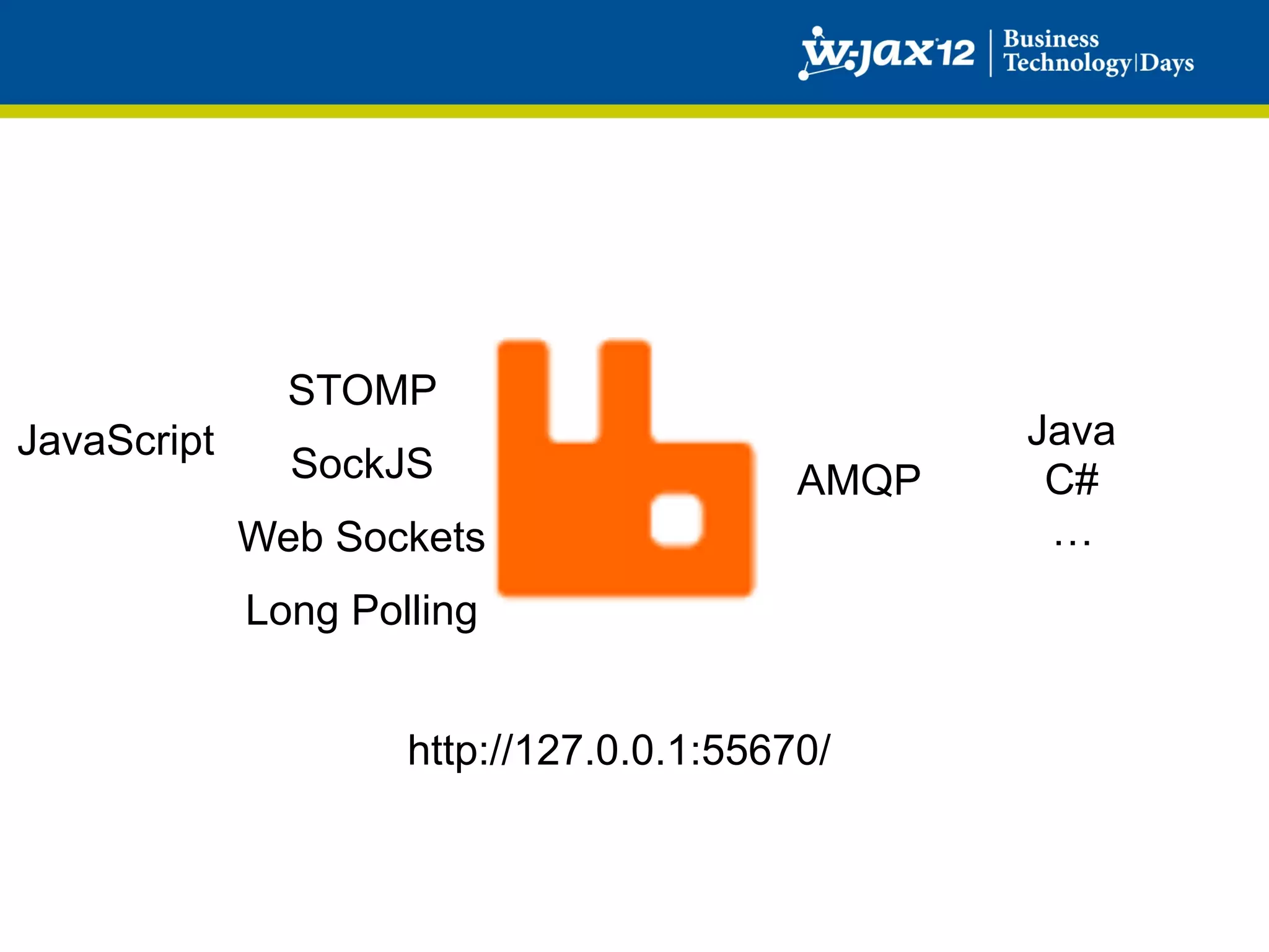 STOMP
JavaScript                                       Java
               SockJS                     AMQP    C#
             Web Sockets                          …
             Long Polling


                     http://127.0.0.1:55670/
 