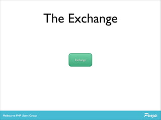 The Exchange
Exchange

 