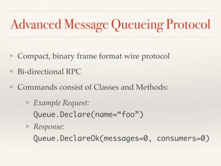 Messaging Standards and Systems - AMQP & RabbitMQ | PDF