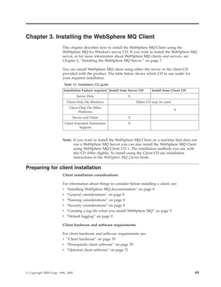 Chapter 3. Installing the WebSphere MQ Client
                         This chapter describes how to install the WebSphere MQ Client using the
                         WebSphere MQ for Windows server CD. If you wish to install the WebSphere MQ
                         server, or for more information about WebSphere MQ clients and servers, see
                         Chapter 2, “Installing the WebSphere MQ Server,” on page 7.

                         You can install WebSphere MQ client using either the server or the client CD
                         provided with the product. The table below shows which CD to use under for
                         your required installation
                         Table 15. Installation CD guide
                         Installation Feature required Install from Server CD    Install from Client CD
                                   Server Only                     X
                           Client Only On Windows                       Either CD may be used
                             Client Only On Other
                                                                                                X
                                   Platforms
                               Server and Client                   X
                          Client Extended Transaction              X
                                    Support


                         Note: If you want to install the WebSphere MQ Client on a machine that does not
                               run a WebSphere MQ Server you can also install the WebSphere MQ Client
                               using WebSphere MQ Client CD 1. The installation methods you use with
                               this CD differ slightly. To install using the Client CD see installation
                               instructions in the WebSphere MQ Clients book.

Preparing for client installation
                         Client installation considerations

                         For information about things to consider before installing a client, see:
                         v “Installing WebSphere MQ documentation” on page 8
                         v “General considerations” on page 8
                         v “Naming considerations” on page 8
                         v “Security considerations” on page 8
                         v “Creating a log file when you install WebSphere MQ” on page 9
                         v “Default logging” on page 9

                         Client hardware and software requirements

                         For client hardware and software requirements see:
                         v “Client hardware” on page 70
                         v “Prerequisite client software” on page 70
                         v “Optional client software” on page 71




© Copyright IBM Corp. 1996, 2005                                                                          69
 