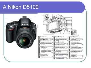 A Nikon D5100
 