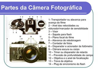 Partes da Câmera Fotográfica
                1- Transportador ou alavanca para
                avanço do filme
                2 – Anel das velocidades ou
                obturador/marcador de sensibilidade
                3 – Visor
                4 – Sapata para flash
                5 – Plano focal do filme
                6 – Alavanca de rebobinagem
                7 – Contador de fotos
                8 – Disparador e acionador de fotômetro
                9 – Câmara escura ou corpo
                10 – Timer ou disparador de retardo
                11 – Previsão de profundidade de campo
                12 – Objetiva e o anel de focalização
                13 – Trava da objetiva
                14 – Plug de sincronismo do flash
 