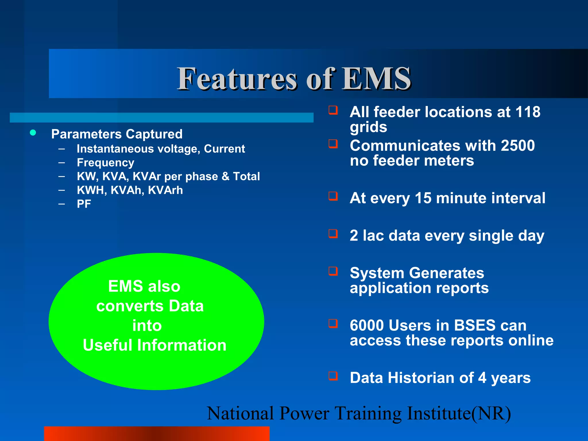 National Power Training Institute(NR)
Features of EMSFeatures of EMS
 Parameters Captured
– Instantaneous voltage, Current
– Frequency
– KW, KVA, KVAr per phase & Total
– KWH, KVAh, KVArh
– PF
 All feeder locations at 118
grids
 Communicates with 2500
no feeder meters
 At every 15 minute interval
 2 lac data every single day
 System Generates
application reports
 6000 Users in BSES can
access these reports online
 Data Historian of 4 years
EMS also
converts Data
into
Useful Information
 