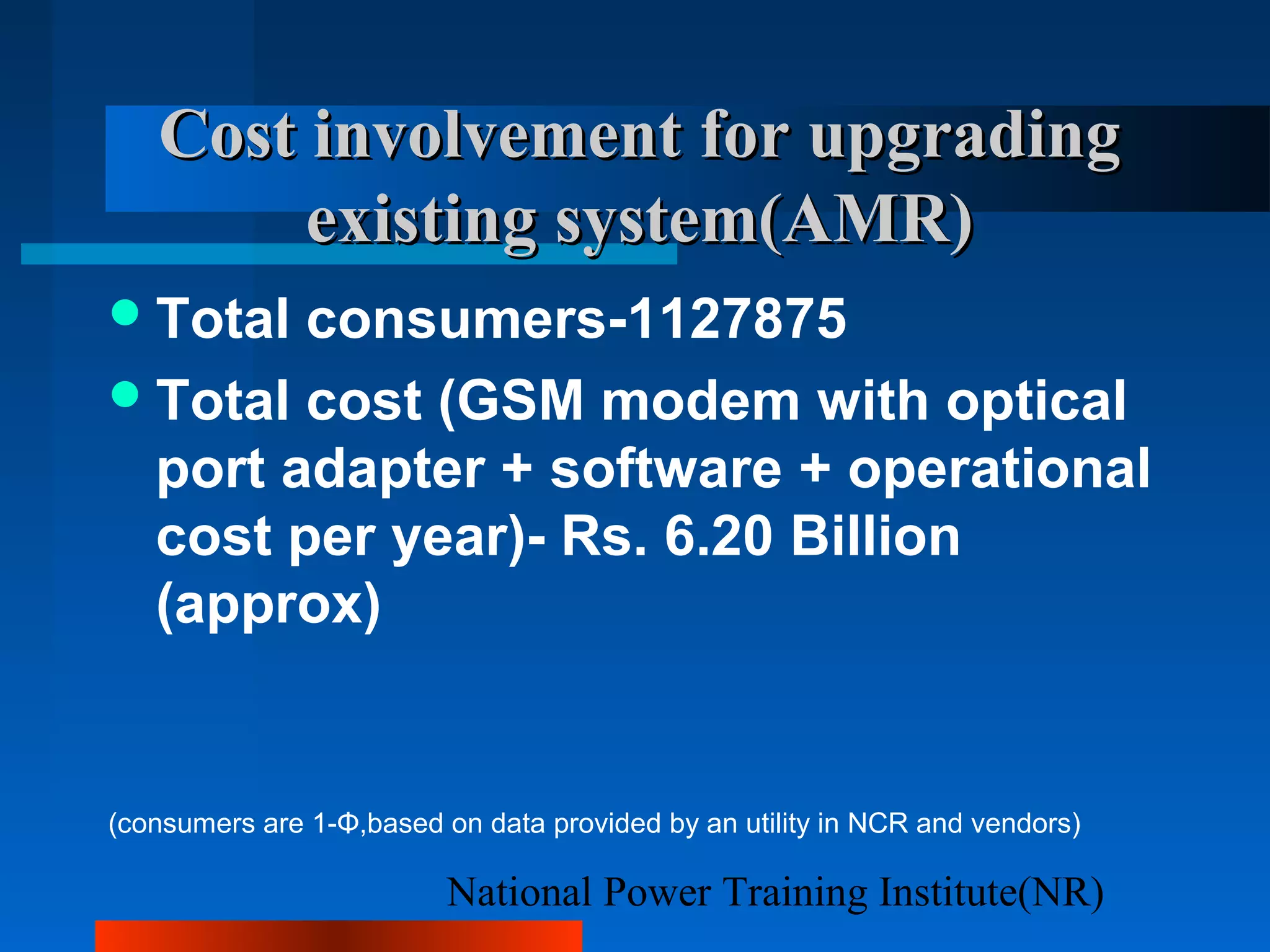 National Power Training Institute(NR)
Cost involvementCost involvement for upgradingfor upgrading
existing system(AMR)existing system(AMR)
Total consumers-1127875
Total cost (GSM modem with optical
port adapter + software + operational
cost per year)- Rs. 6.20 Billion
(approx)
(consumers are 1-Φ,based on data provided by an utility in NCR and vendors)
 