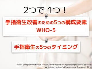 Amr対策と抗菌薬