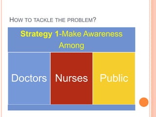 HOW TO TACKLE THE PROBLEM?
Strategy 1-Make Awareness
Among
Doctors Nurses Public
 
