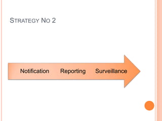 STRATEGY NO 2
SurveillanceReportingNotification
 