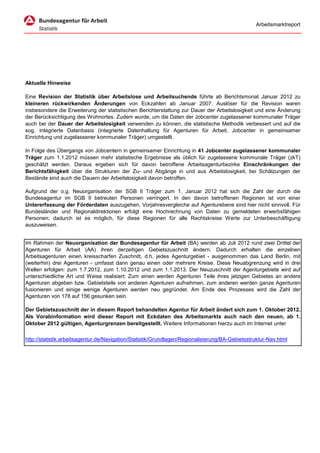 Arbeitsmarktreport




Aktuelle Hinweise

Eine Revision der Statistik über Arbeitslose und Arbeitsuchende führte ab Berichtsmonat Januar 2012 zu
kleineren rückwirkenden Änderungen von Eckzahlen ab Januar 2007. Auslöser für die Revision waren
insbesondere die Erweiterung der statistischen Berichterstattung zur Dauer der Arbeitslosigkeit und eine Änderung
der Berücksichtigung des Wohnortes. Zudem wurde, um die Daten der Jobcenter zugelassener kommunaler Träger
auch bei der Dauer der Arbeitslosigkeit verwenden zu können, die statistische Methodik verbessert und auf die
sog. integrierte Datenbasis (integrierte Datenhaltung für Agenturen für Arbeit, Jobcenter in gemeinsamer
Einrichtung und zugelassener kommunaler Träger) umgestellt.

In Folge des Übergangs von Jobcentern in gemeinsamer Einrichtung in 41 Jobcenter zugelassener kommunaler
Träger zum 1.1.2012 müssen mehr statistische Ergebnisse als üblich für zugelassene kommunale Träger (zkT)
geschätzt werden. Daraus ergeben sich für davon betroffene Arbeitsagenturbezirke Einschränkungen der
Berichtsfähigkeit über die Strukturen der Zu- und Abgänge in und aus Arbeitslosigkeit, bei Schätzungen der
Bestände sind auch die Dauern der Arbeitslosigkeit davon betroffen.

Aufgrund der o.g. Neuorganisation der SGB II Träger zum 1. Januar 2012 hat sich die Zahl der durch die
Bundesagentur im SGB II betreuten Personen verringert. In den davon betroffenen Regionen ist von einer
Untererfassung der Förderdaten auszugehen, Vorjahresvergleiche auf Agenturebene sind hier nicht sinnvoll. Für
Bundesländer und Regionaldirektionen erfolgt eine Hochrechnung von Daten zu gemeldeten erwerbsfähigen
Personen; dadurch ist es möglich, für diese Regionen für alle Rechtskreise Werte zur Unterbeschäftigung
auszuweisen.


Im Rahmen der Neuorganisation der Bundesagentur für Arbeit (BA) werden ab Juli 2012 rund zwei Drittel der
Agenturen für Arbeit (AA) ihren derzeitigen Gebietszuschnitt ändern. Dadurch erhalten die einzelnen
Arbeitsagenturen einen kreisscharfen Zuschnitt, d.h. jedes Agenturgebiet - ausgenommen das Land Berlin, mit
(weiterhin) drei Agenturen - umfasst dann genau einen oder mehrere Kreise. Diese Neuabgrenzung wird in drei
Wellen erfolgen: zum 1.7.2012, zum 1.10.2012 und zum 1.1.2013. Der Neuzuschnitt der Agenturgebiete wird auf
unterschiedliche Art und Weise realisiert: Zum einen werden Agenturen Teile ihres jetzigen Gebietes an andere
Agenturen abgeben bzw. Gebietsteile von anderen Agenturen aufnehmen, zum anderen werden ganze Agenturen
fusionieren und einige wenige Agenturen werden neu gegründet. Am Ende des Prozesses wird die Zahl der
Agenturen von 178 auf 156 gesunken sein.

Der Gebietszuschnitt der in diesem Report behandelten Agentur für Arbeit ändert sich zum 1. Oktober 2012.
Als Vorabinformation wird dieser Report mit Eckdaten des Arbeitsmarkts auch nach den neuen, ab 1.
Oktober 2012 gültigen, Agenturgrenzen bereitgestellt. Weitere Informationen hierzu auch im Internet unter

http://statistik.arbeitsagentur.de/Navigation/Statistik/Grundlagen/Regionalisierung/BA-Gebietsstruktur-Nav.html
 