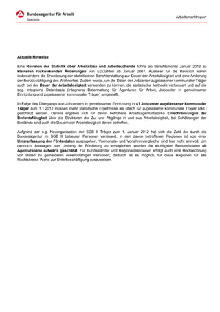 Arbeitsmarktreport




Aktuelle Hinweise

Eine Revision der Statistik über Arbeitslose und Arbeitsuchende führte ab Berichtsmonat Januar 2012 zu
kleineren rückwirkenden Änderungen von Eckzahlen ab Januar 2007. Auslöser für die Revision waren
insbesondere die Erweiterung der statistischen Berichterstattung zur Dauer der Arbeitslosigkeit und eine Änderung
der Berücksichtigung des Wohnortes. Zudem wurde, um die Daten der Jobcenter zugelassener kommunaler Träger
auch bei der Dauer der Arbeitslosigkeit verwenden zu können, die statistische Methodik verbessert und auf die
sog. integrierte Datenbasis (integrierte Datenhaltung für Agenturen für Arbeit, Jobcenter in gemeinsamer
Einrichtung und zugelassener kommunaler Träger) umgestellt.

In Folge des Übergangs von Jobcentern in gemeinsamer Einrichtung in 41 Jobcenter zugelassener kommunaler
Träger zum 1.1.2012 müssen mehr statistische Ergebnisse als üblich für zugelassene kommunale Träger (zkT)
geschätzt werden. Daraus ergeben sich für davon betroffene Arbeitsagenturbezirke Einschränkungen der
Berichtsfähigkeit über die Strukturen der Zu- und Abgänge in und aus Arbeitslosigkeit, bei Schätzungen der
Bestände sind auch die Dauern der Arbeitslosigkeit davon betroffen.

Aufgrund der o.g. Neuorganisation der SGB II Träger zum 1. Januar 2012 hat sich die Zahl der durch die
Bundesagentur im SGB II betreuten Personen verringert. In den davon betroffenen Regionen ist von einer
Untererfassung der Förderdaten auszugehen, Vormonats- und Vorjahresvergleiche sind hier nicht sinnvoll. Um
dennoch Aussagen zum Umfang der Förderung zu ermöglichen, wurden die wichtigsten Bestandsdaten ab
Agenturebene aufwärts geschätzt. Für Bundesländer und Regionaldirektionen erfolgt auch eine Hochrechnung
von Daten zu gemeldeten erwerbsfähigen Personen; dadurch ist es möglich, für diese Regionen für alle
Rechtskreise Werte zur Unterbeschäftigung auszuweisen.
 