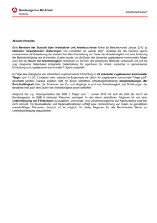 Arbeitsmarktreport




Aktuelle Hinweise

Eine Revision der Statistik über Arbeitslose und Arbeitsuchende führte ab Berichtsmonat Januar 2012 zu
kleineren rückwirkenden Änderungen von Eckzahlen ab Januar 2007. Auslöser für die Revision waren
insbesondere die Erweiterung der statistischen Berichterstattung zur Dauer der Arbeitslosigkeit und eine Änderung
der Berücksichtigung des Wohnortes. Zudem wurde, um die Daten der Jobcenter zugelassener kommunaler Träger
auch bei der Dauer der Arbeitslosigkeit verwenden zu können, die statistische Methodik verbessert und auf die
sog. integrierte Datenbasis (integrierte Datenhaltung für Agenturen für Arbeit, Jobcenter in gemeinsamer
Einrichtung und zugelassener kommunaler Träger) umgestellt.

In Folge des Übergangs von Jobcentern in gemeinsamer Einrichtung in 41 Jobcenter zugelassener kommunaler
Träger zum 1.1.2012 müssen mehr statistische Ergebnisse als üblich für zugelassene kommunale Träger (zkT)
geschätzt werden. Daraus ergeben sich für davon betroffene Arbeitsagenturbezirke Einschränkungen der
Berichtsfähigkeit über die Strukturen der Zu- und Abgänge in und aus Arbeitslosigkeit, bei Schätzungen der
Bestände sind auch die Dauern der Arbeitslosigkeit davon betroffen.

Aufgrund der o.g. Neuorganisation der SGB II Träger zum 1. Januar 2012 hat sich die Zahl der durch die
Bundesagentur im SGB II betreuten Personen verringert. In den davon betroffenen Regionen ist von einer
Untererfassung der Förderdaten auszugehen, Vormonats- und Vorjahresvergleiche auf Agenturebene sind hier
nicht sinnvoll. Für Bundesländer und Regionaldirektionen erfolgt eine Hochrechnung von Daten zu gemeldeten
erwerbsfähigen Personen; dadurch ist es möglich, für diese Regionen für alle Rechtskreise Werte zur
Unterbeschäftigung auszuweisen.
 