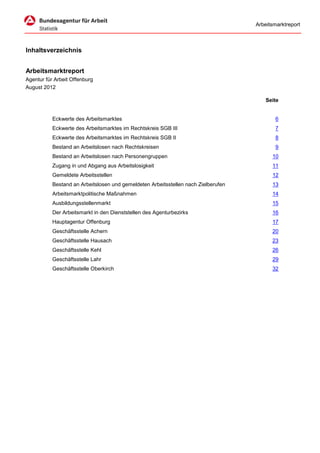 Arbeitsmarktreport



Inhaltsverzeichnis


Arbeitsmarktreport
Agentur für Arbeit Offenburg
August 2012

                                                                                        Seite


           Eckwerte des Arbeitsmarktes                                                      6
           Eckwerte des Arbeitsmarktes im Rechtskreis SGB III                               7
           Eckwerte des Arbeitsmarktes im Rechtskreis SGB II                                8
           Bestand an Arbeitslosen nach Rechtskreisen                                       9
           Bestand an Arbeitslosen nach Personengruppen                                   10
           Zugang in und Abgang aus Arbeitslosigkeit                                      11
           Gemeldete Arbeitsstellen                                                       12
           Bestand an Arbeitslosen und gemeldeten Arbeitsstellen nach Zielberufen         13
           Arbeitsmarktpolitische Maßnahmen                                               14
           Ausbildungsstellenmarkt                                                        15
           Der Arbeitsmarkt in den Dienststellen des Agenturbezirks                       16
           Hauptagentur Offenburg                                                         17
           Geschäftsstelle Achern                                                         20
           Geschäftsstelle Hausach                                                        23
           Geschäftsstelle Kehl                                                           26
           Geschäftsstelle Lahr                                                           29
           Geschäftsstelle Oberkirch                                                      32
 