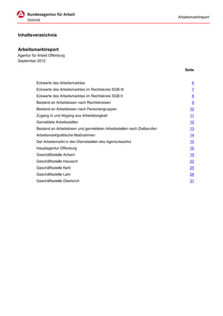 Arbeitsmarktreport



Inhaltsverzeichnis


Arbeitsmarktreport
Agentur für Arbeit Offenburg
September 2012

                                                                                        Seite


           Eckwerte des Arbeitsmarktes                                                      6
           Eckwerte des Arbeitsmarktes im Rechtskreis SGB III                               7
           Eckwerte des Arbeitsmarktes im Rechtskreis SGB II                                8
           Bestand an Arbeitslosen nach Rechtskreisen                                       9
           Bestand an Arbeitslosen nach Personengruppen                                   10
           Zugang in und Abgang aus Arbeitslosigkeit                                      11
           Gemeldete Arbeitsstellen                                                       12
           Bestand an Arbeitslosen und gemeldeten Arbeitsstellen nach Zielberufen         13
           Arbeitsmarktpolitische Maßnahmen                                               14
           Der Arbeitsmarkt in den Dienststellen des Agenturbezirks                       15
           Hauptagentur Offenburg                                                         16
           Geschäftsstelle Achern                                                         19
           Geschäftsstelle Hausach                                                        22
           Geschäftsstelle Kehl                                                           25
           Geschäftsstelle Lahr                                                           28
           Geschäftsstelle Oberkirch                                                      31
 