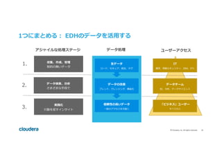 16	©	Cloudera,	Inc.	All	rights	reserved.	
1つにまとめる： EDHのデータを活⽤する
収集、作成、管理
制約の無いデータ
データ検索、分析
さまざまな⼿段で
実践化
⾏動を促すインサイト
アジャイルな処理ステージ データ処理 ユーザーアクセス
IT
運⽤、情報セキュリティ、DBA、ETL
データチーム
BI、分析、データサイエンス
「ビジネス」ユーザー
すべての⼈
1.
2.
3.
Enterprise Data Hub
⽣データ
ロード、セキュア、統治、タグ
データの改善
ブレンド、クレンジング、構造化
信頼性の⾼いデータ
⼀般のアクセスを可能に
 