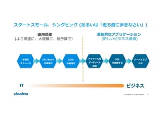 17	©	Cloudera,	Inc.	All	rights	reserved.	©2014	Cloudera,	Inc.	All	rights	reserved.			
スタートスモール、シンクビッグ (あるいは「⾛る前に歩きなさい」)
SQL
を超越する
アジャイルな
データソース
調査
ETL/Batch
の⾼速化
運⽤効率
(より⾼速に、⼤規模に、低予算で）
⾰新的なアプリケーション
(新しいビジネス価値)
安価な
ストレージ
ビジネス													IT	
EDW
の最適化
パーベイシブ
分析
 