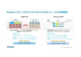 7	©	Cloudera,	Inc.	All	rights	reserved.	
Hadoop: スケーラブルでフレキシブルなストレージと処理機能
©2014	Cloudera,	Inc.	All	rights	reserved.			
Hadoop の⽅式従来の⽅式
1TB あたり $30,000 以上
⾼ 額 で 達 成 不 能
•  拡張が困難
•  必然的にネットワークがボトルネックに
•  構造化データ、リレーショナルデータのみに対応
•  新規フィールドやデータタイプの追加が困難
⾼価、特定⽬的、ベンダー製の「信頼性の⾼い」サーバー、
⾼価なソフトウェアライセンス
ネットワーク
データストレージ
(SAN, NAS)
処理
(RDBMS, EDW)
1TB あたり $300 ~ $1,000
⼿ 頃 な 価 格 で 達 成 可 能
•  無限に拡張可能
•  ボトルネックになるネットワークを排除
•  あらゆるデータタイプを容易に投⼊可能
•  ⾼速な「スキーマ・オン・リード」データアクセス
「普通の信頼性」をもったコモディティサーバー
ハイブリッド・オープンソース・ソフトウェア
処理
(CPU)
メモリ ストレージ
（ディスク）
z
z
 