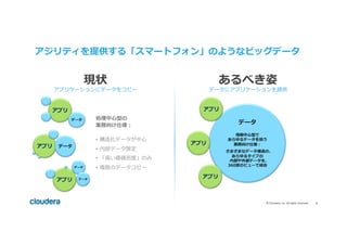 8	©	Cloudera,	Inc.	All	rights	reserved.	
アジリティを提供する「スマートフォン」のようなビッグデータ
現状
アプリケーションにデータをコピー
あるべき姿
データにアプリケーションを提供
データ
情報中⼼型で
あらゆるデータを扱う
業務向け仕様：
さまざまなデータ構造の、
あらゆるタイプの
内部や外部データを、
360度のビューで統合
アプリ
アプリ
アプリ
処理中⼼型の
業務向け仕様：
•  構造化データが中⼼
•  内部データ限定
•  「⾼い価値密度」のみ
•  複数のデータコピー
アプリ
アプリ
アプリ
データ
データ
データ
データ
 