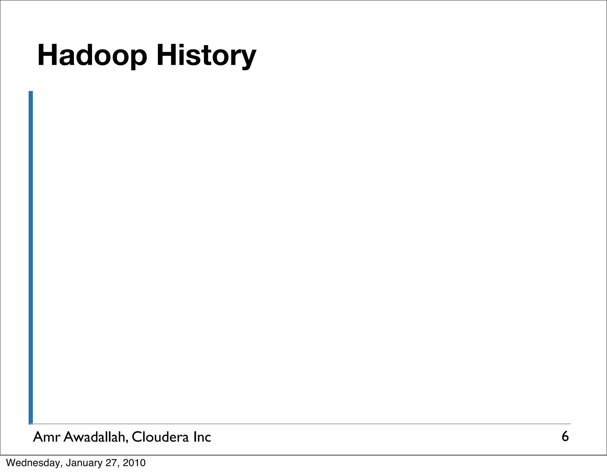 Hadoop History Amr Awadallah, Cloudera Inc 6 Wednesday, January 27, 2010 