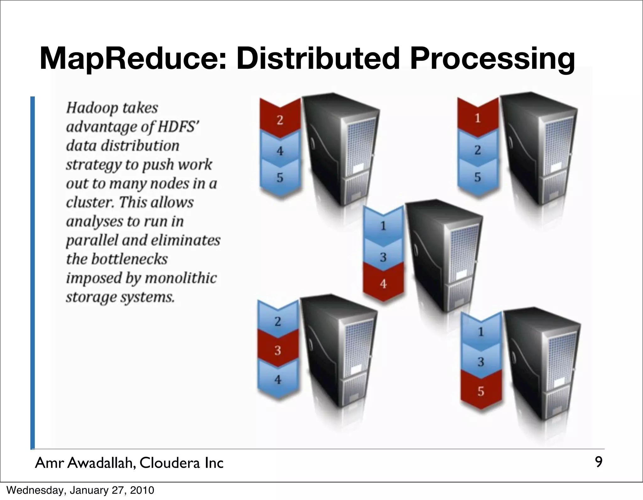 MapReduce: Distributed Processing Amr Awadallah, Cloudera Inc 9 Wednesday, January 27, 2010 
