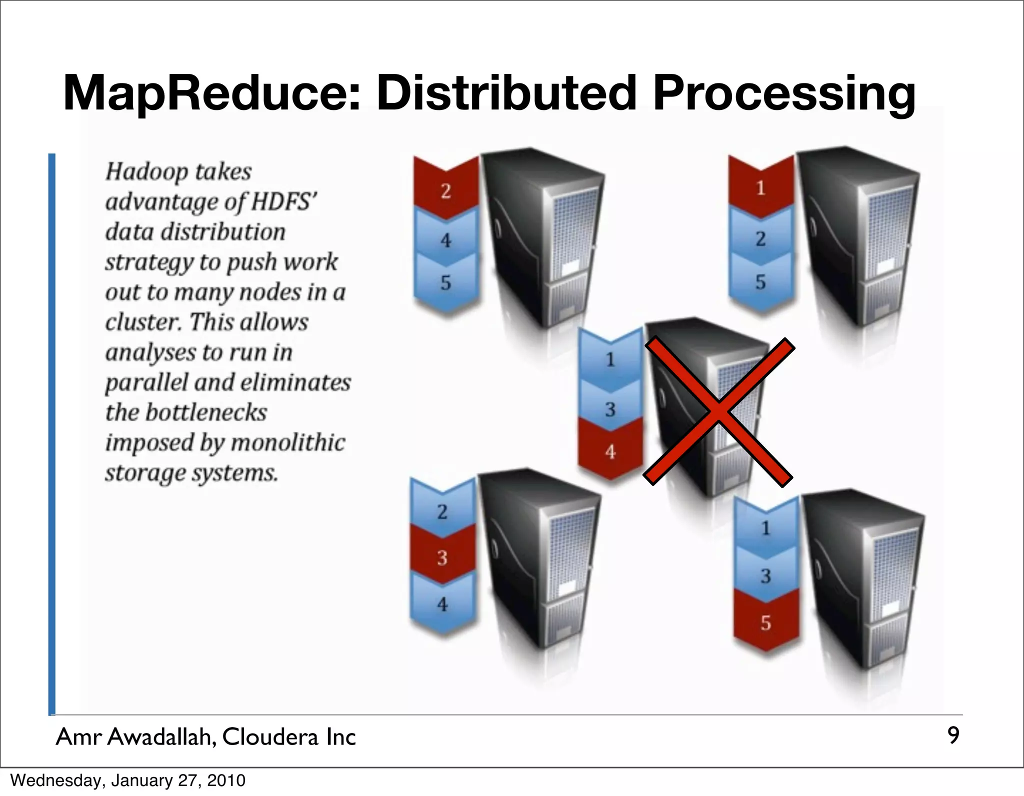 MapReduce: Distributed Processing Amr Awadallah, Cloudera Inc 9 Wednesday, January 27, 2010 