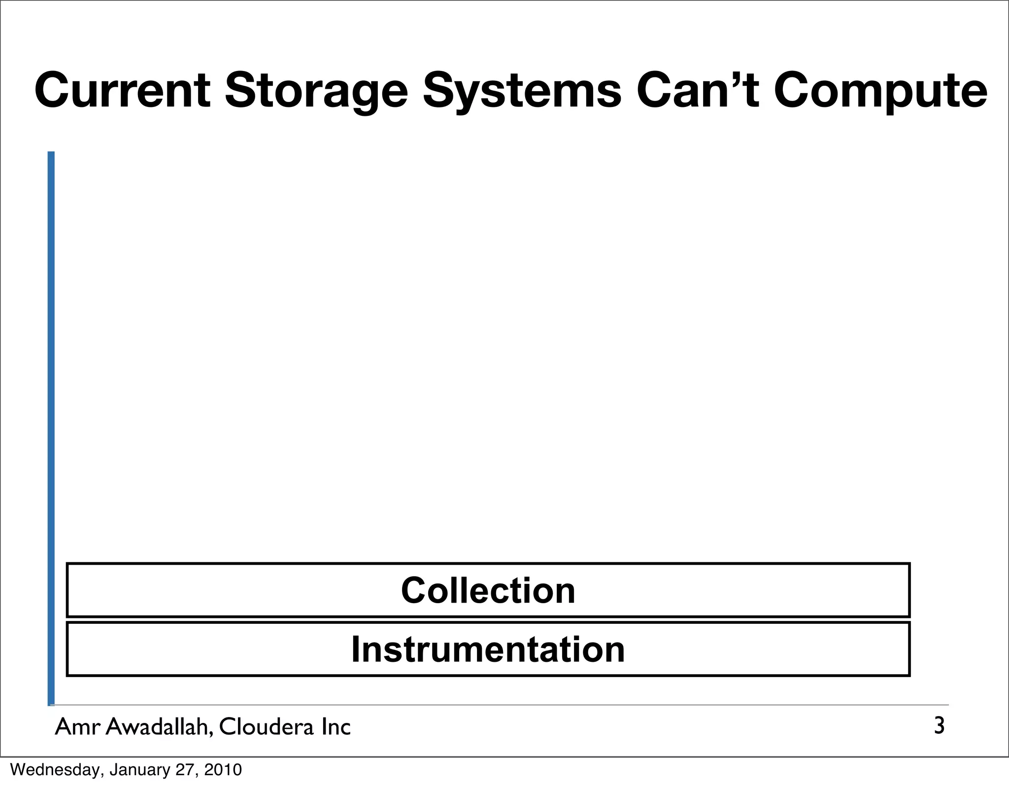 Current Storage Systems Can’t Compute Collection Instrumentation Amr Awadallah, Cloudera Inc 3 Wednesday, January 27, 2010 