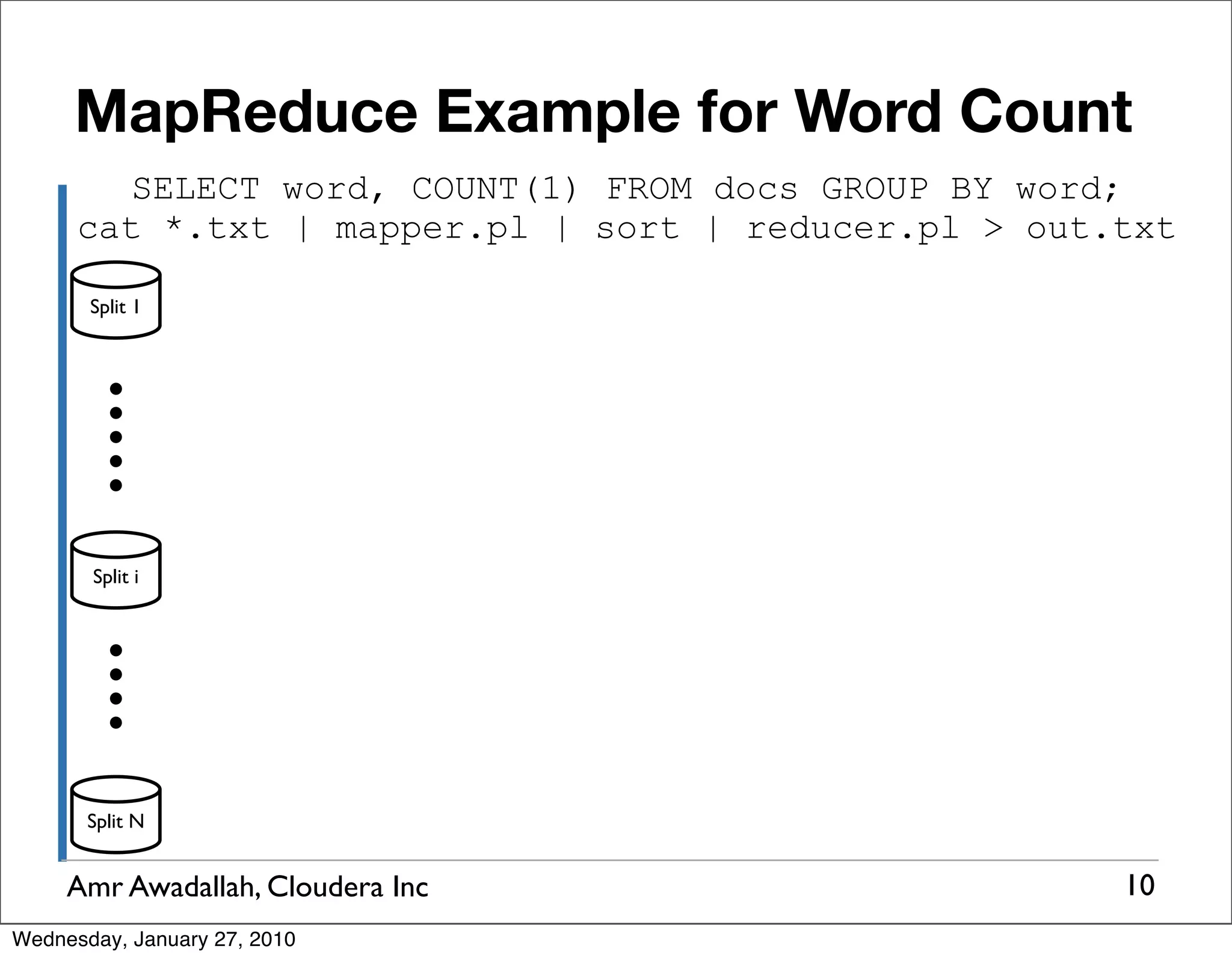 MapReduce Example for Word Count SELECT word, COUNT(1) FROM docs GROUP BY word; cat *.txt | mapper.pl | sort | reducer.pl > out.txt Split 1 Split i Split N Amr Awadallah, Cloudera Inc 10 Wednesday, January 27, 2010 