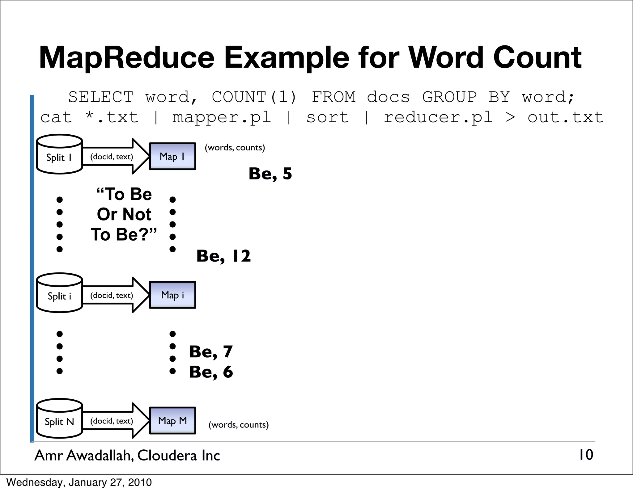 MapReduce Example for Word Count SELECT word, COUNT(1) FROM docs GROUP BY word; cat *.txt | mapper.pl | sort | reducer.pl > out.txt (words, counts) Split 1 (docid, text) Map 1 Be, 5 “To Be Or Not To Be?” Be, 12 Split i (docid, text) Map i Be, 7 Be, 6 Split N (docid, text) Map M (words, counts) Amr Awadallah, Cloudera Inc 10 Wednesday, January 27, 2010 