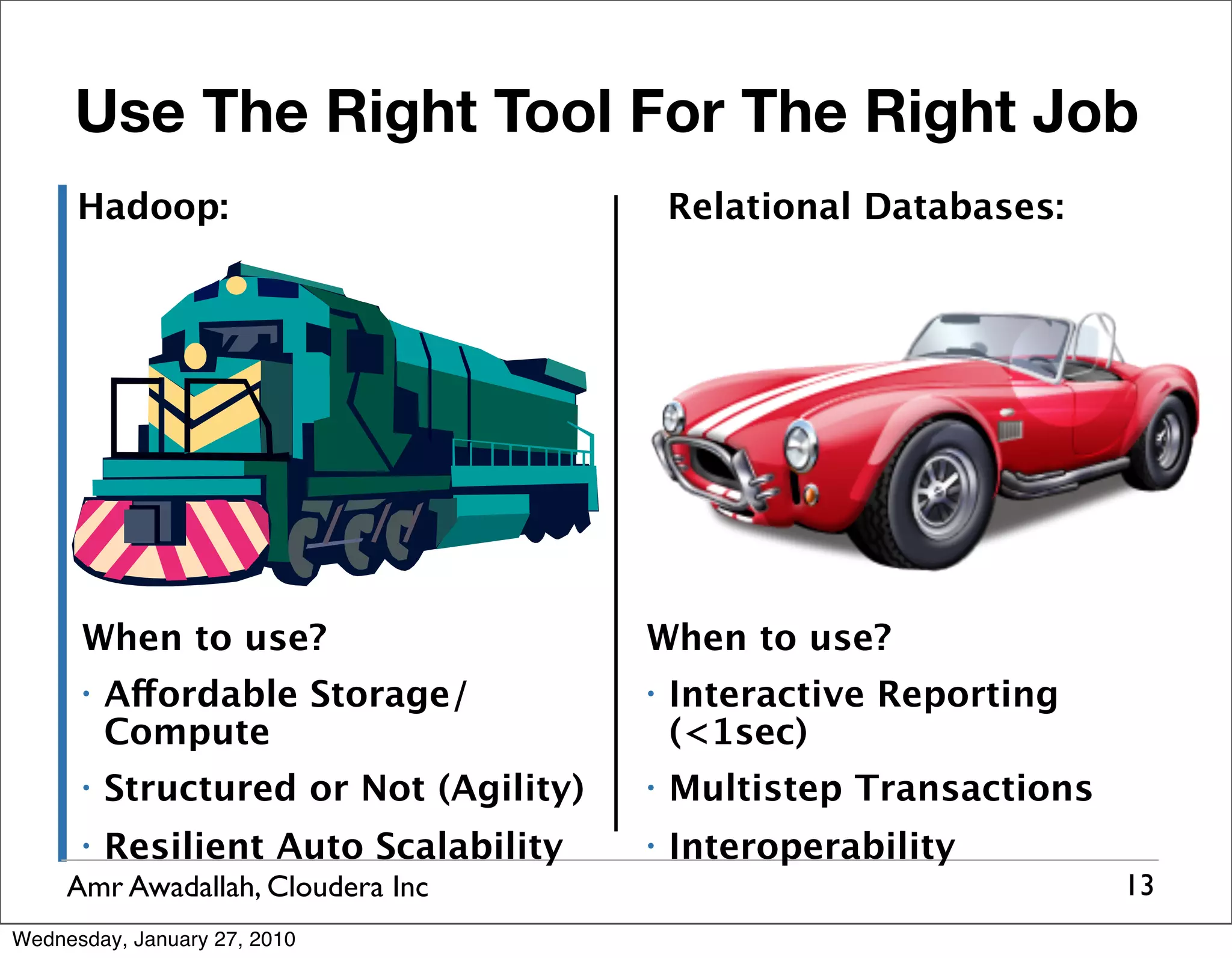 Use The Right Tool For The Right Job Hadoop: Relational Databases: When to use? When to use? • Affordable Storage/ • Interactive Reporting Compute (<1sec) • Structured or Not (Agility) • Multistep Transactions • Resilient Auto Scalability • Interoperability Amr Awadallah, Cloudera Inc 13 Wednesday, January 27, 2010 