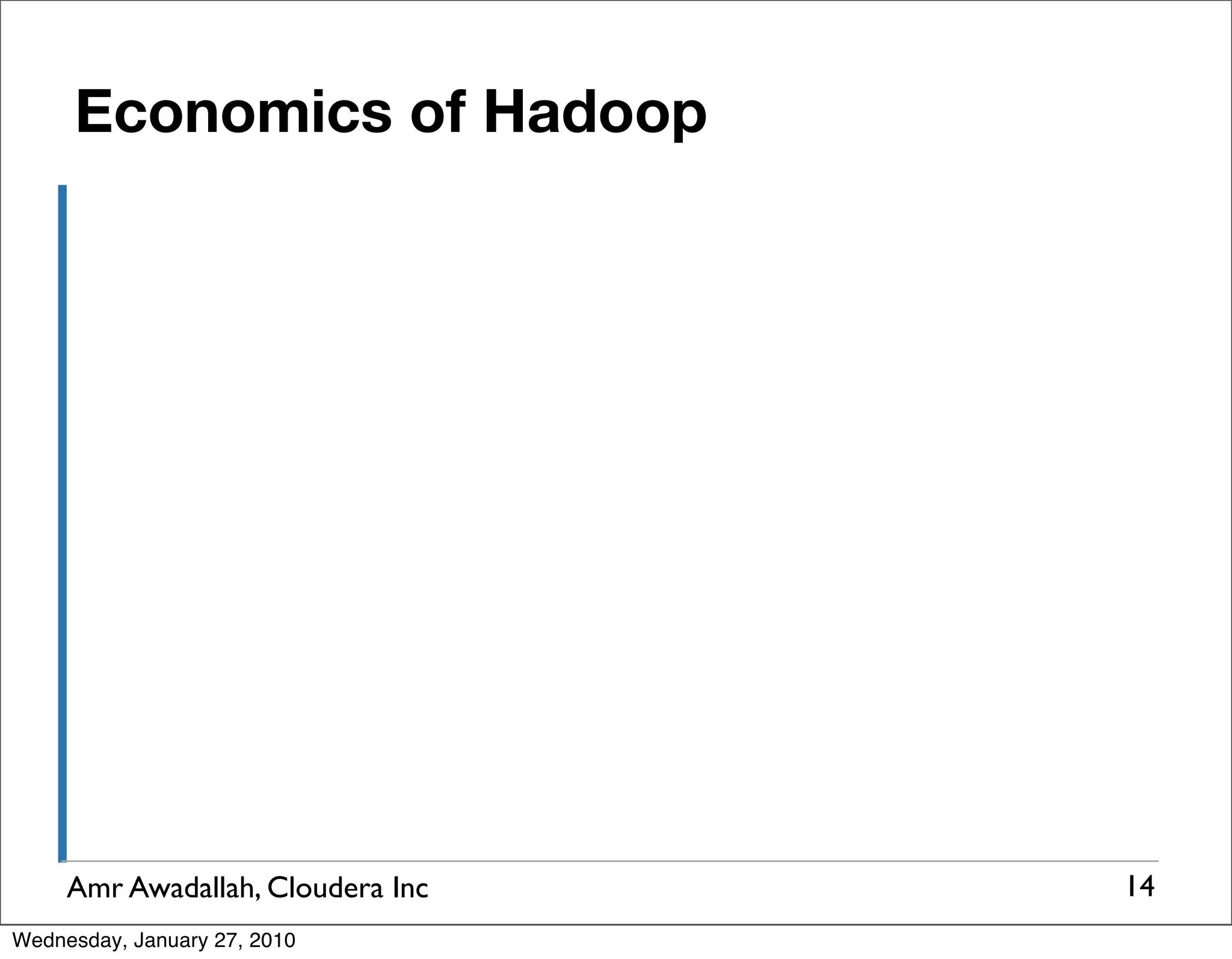 Economics of Hadoop Amr Awadallah, Cloudera Inc 14 Wednesday, January 27, 2010 
