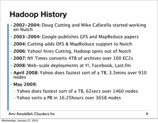 Hadoop History
      ▪   2002-2004: Doug Cutting and Mike Cafarella started working
          on Nutch
      ▪   2003-2004: Google publishes GFS and MapReduce papers
      ▪   2004: Cutting adds DFS & MapReduce support to Nutch
      ▪   2006: Yahoo! hires Cutting, Hadoop spins out of Nutch
      ▪   2007: NY Times converts 4TB of archives over 100 EC2s
      ▪   2008: Web-scale deployments at Y!, Facebook, Last.fm
      ▪   April 2008: Yahoo does fastest sort of a TB, 3.5mins over 910
          nodes
      ▪   May 2009:
          ▪   Yahoo does fastest sort of a TB, 62secs over 1460 nodes
          ▪   Yahoo sorts a PB in 16.25hours over 3658 nodes


     Amr Awadallah, Cloudera Inc                                        6
Wednesday, January 27, 2010
 