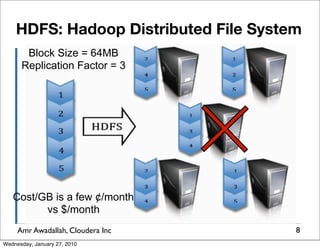 HDFS: Hadoop Distributed File System
       Block Size = 64MB
      Replication Factor = 3




   Cost/GB is a few ¢/month
         vs $/month
     Amr Awadallah, Cloudera Inc       8
Wednesday, January 27, 2010
 