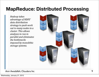 MapReduce: Distributed Processing




     Amr Awadallah, Cloudera Inc         9
Wednesday, January 27, 2010
 