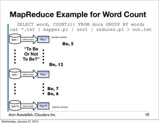 MapReduce Example for Word Count
         SELECT word, COUNT(1) FROM docs GROUP BY word;
      cat *.txt | mapper.pl | sort | reducer.pl > out.txt
                                          (words, counts)
       Split 1   (docid, text)   Map 1
                                                    Be, 5
                  “To Be
                  Or Not
                 To Be?”
                                         Be, 12

       Split i   (docid, text)   Map i




                                         Be, 7
                                         Be, 6

       Split N   (docid, text)   Map M     (words, counts)


     Amr Awadallah, Cloudera Inc                             10
Wednesday, January 27, 2010
 