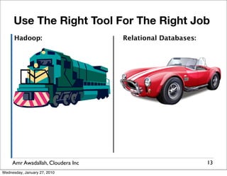 Use The Right Tool For The Right Job
      Hadoop:                      Relational Databases:




     Amr Awadallah, Cloudera Inc                           13
Wednesday, January 27, 2010
 