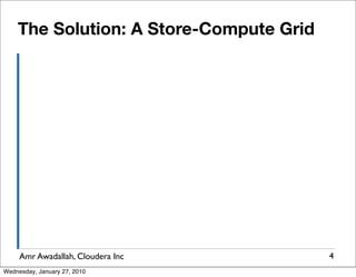 The Solution: A Store-Compute Grid




     Amr Awadallah, Cloudera Inc         4
Wednesday, January 27, 2010
 