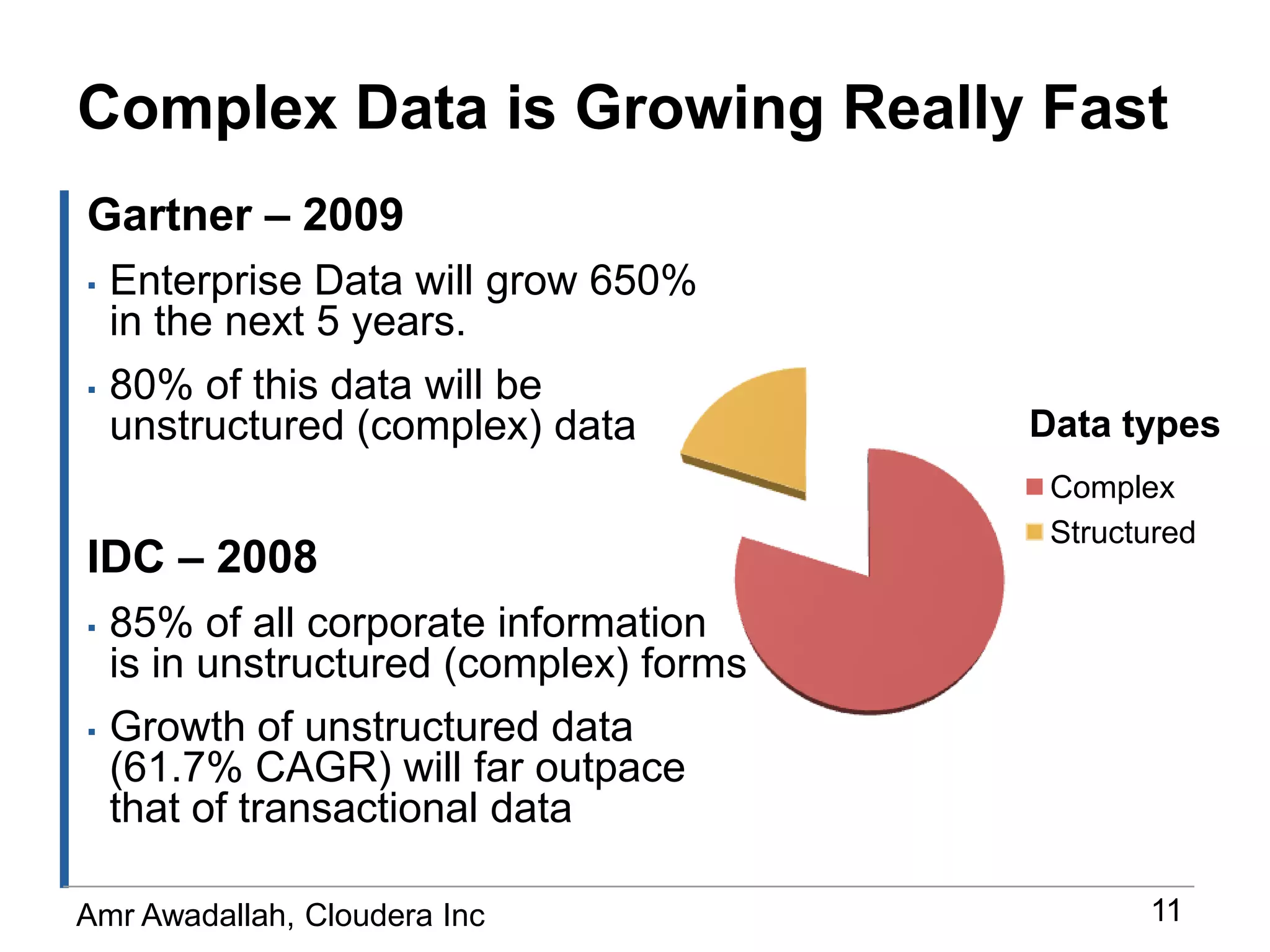 Resilient Auto ScalabilityWhen to use?Interactive Reporting (<1sec)