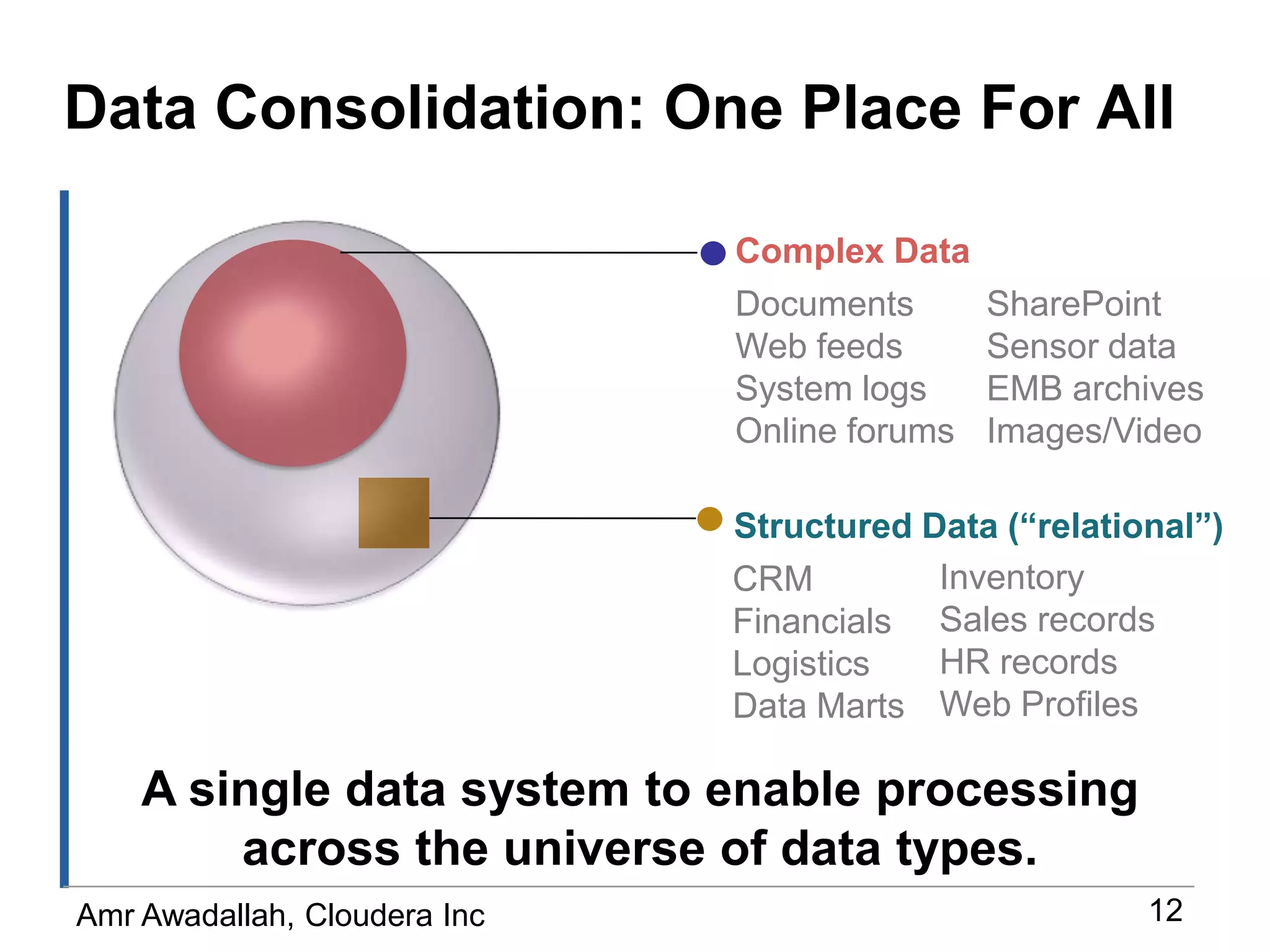Multistep Transactions