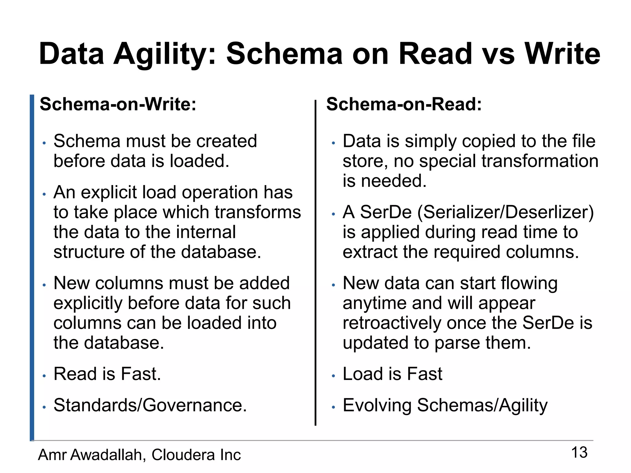 Lots of Inserts/Updates/DeletesTypical Hadoop ArchitectureBusiness UsersEnd CustomersBusiness IntelligenceInteractive ApplicationOLAP Data MartOLTP Data StoreEngineersHadoop: Storage and Batch ProcessingData Collection