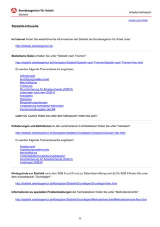Arbeitsmarktreport

                                                                                                   zurück zum Inhalt

Statistik-Infoseite


Im Internet finden Sie weiterführende Informationen der Statistik der Bundesagentur für Arbeit unter:

   http://statistik.arbeitsagentur.de


Statistische Daten erhalten Sie unter "Statistik nach Themen":

   http://statistik.arbeitsagentur.de/Navigation/Statistik/Statistik-nach-Themen/Statistik-nach-Themen-Nav.html

   Es werden folgende Themenbereiche angeboten:

       Arbeitsmarkt
       Ausbildungsstellenmarkt
       Beschäftigung
       Förderung
       Grundsicherung für Arbeitsuchende (SGB II)
       Leistungen nach dem SGB III
       Kreisdaten
       Zeitreihen
       Eingliederungsbilanzen
       Eingliederung behinderter Menschen
       Einnahmen/Ausgaben der BA

   Daten bis 12/2004 finden Sie unter dem Menüpunkt "Archiv bis 2004"


Erläuterungen und Definitionen zu den verschiedenen Fachstatistiken finden Sie unter "Glossare":

   http://statistik.arbeitsagentur.de/Navigation/Statistik/Grundlagen/Glossare/Glossare-Nav.html

   Es werden folgende Themenbereiche angeboten:

       Arbeitsmarkt
       Ausbildungsstellenmarkt
       Beschäftigung
       Förderstatistik/Eingliederungsbilanzen
       Grundsicherung für Arbeitsuchende (SGB II)
       Leistungen SGB III



Hintergründe zur Statistik nach dem SGB II und III und zur Datenübermittlung nach § 51b SGB II finden Sie unter
dem Auswahlpunkt "Grundlagen":

   http://statistik.arbeitsagentur.de/Navigation/Statistik/Grundlagen/Grundlagen-Nav.html


Informationen zu speziellen Problemstellungen der Fachstatistiken finden Sie unter "Methodenberichte":

   http://statistik.arbeitsagentur.de/Navigation/Statistik/Grundlagen/Methodenberichte/Methodenberichte-Nav.html




                                                        32
 
