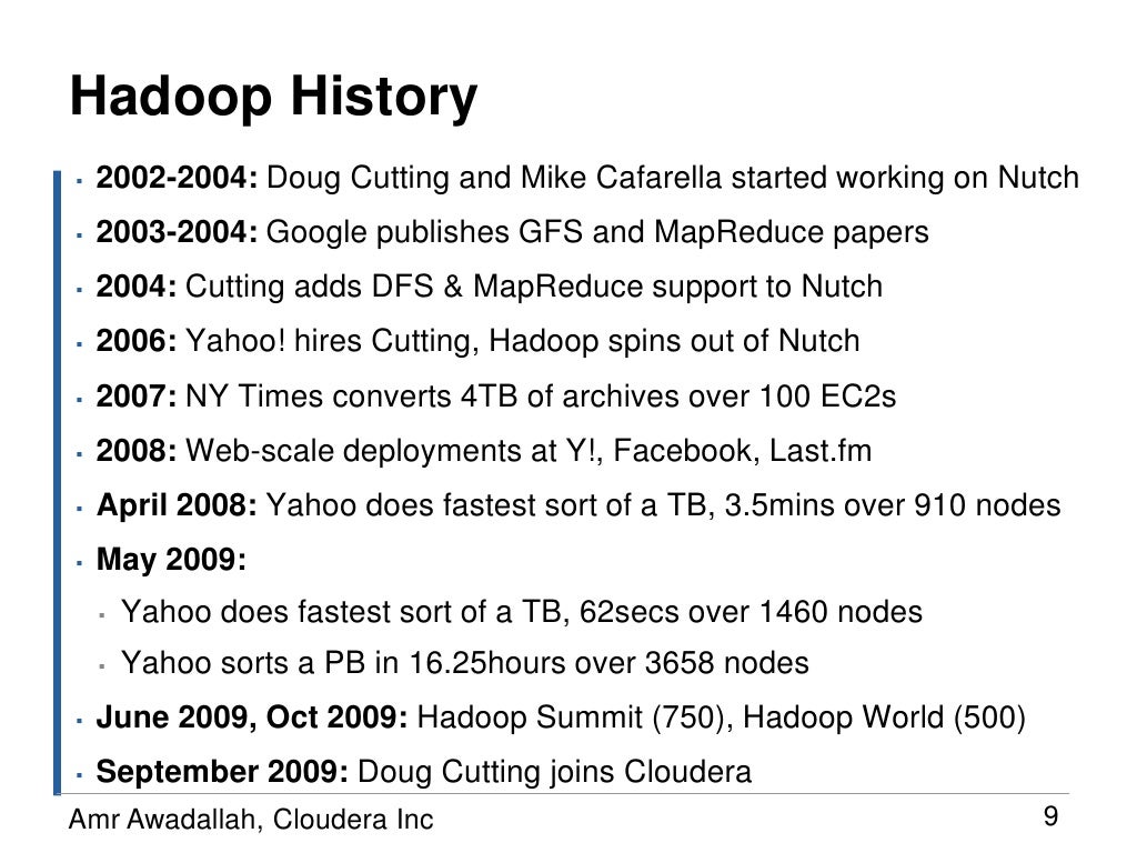 Hadoop History 20022004 Doug Cutting