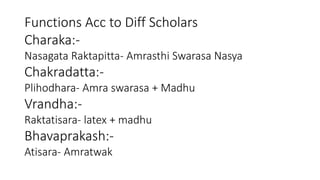 Functions Acc to Diff Scholars 
Charaka:- 
Nasagata Raktapitta- Amrasthi Swarasa Nasya 
Chakradatta:- 
Plihodhara- Amra swarasa + Madhu 
Vrandha:- 
Raktatisara- latex + madhu 
Bhavaprakash:- 
Atisara- Amratwak 
 