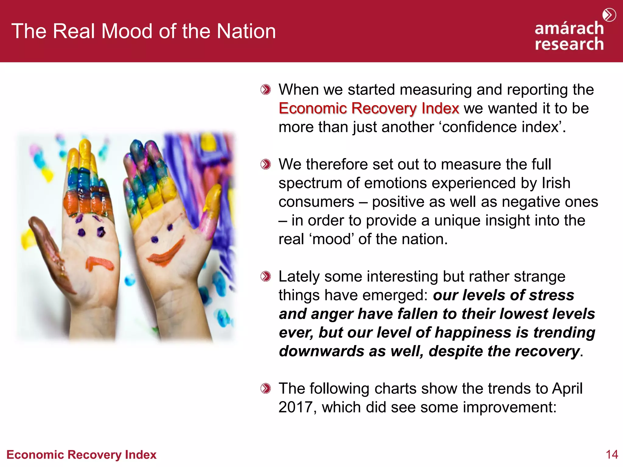 14Economic Recovery Index
The Real Mood of the Nation
When we started measuring and reporting the
Economic Recovery Index we wanted it to be
more than just another ‘confidence index’.
We therefore set out to measure the full
spectrum of emotions experienced by Irish
consumers – positive as well as negative ones
– in order to provide a unique insight into the
real ‘mood’ of the nation.
Lately some interesting but rather strange
things have emerged: our levels of stress
and anger have fallen to their lowest levels
ever, but our level of happiness is trending
downwards as well, despite the recovery.
The following charts show the trends to April
2017, which did see some improvement:
 