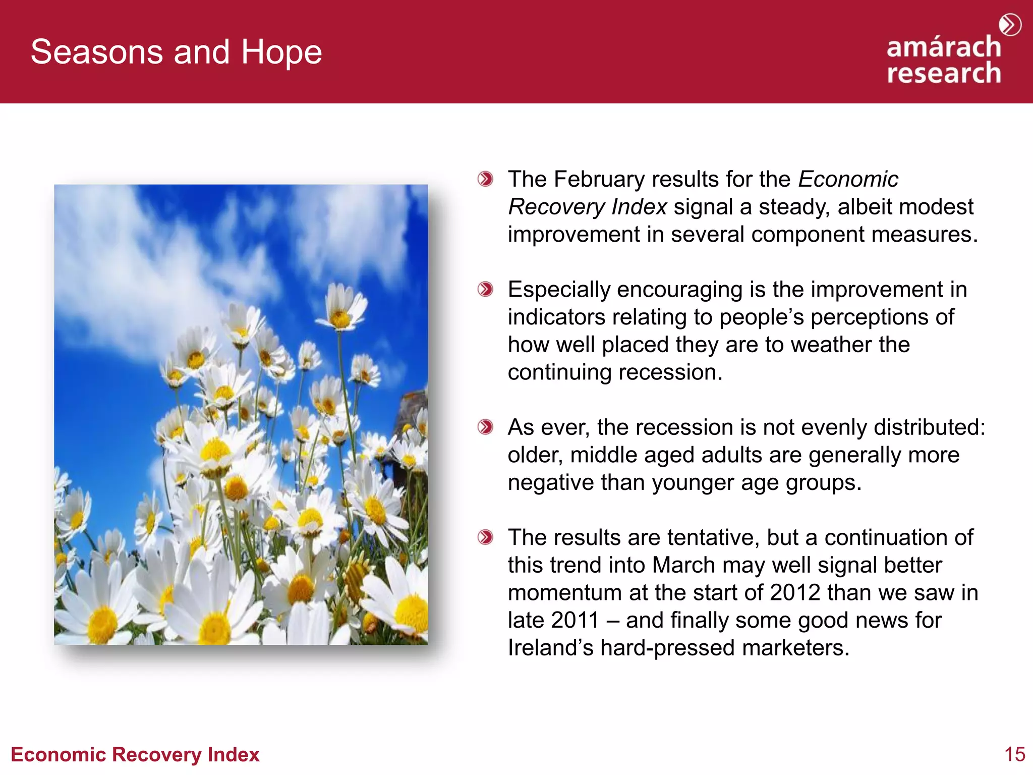 Seasons and Hope


                          The February results for the Economic
                          Recovery Index signal a steady, albeit modest
                          improvement in several component measures.

                          Especially encouraging is the improvement in
                          indicators relating to people’s perceptions of
                          how well placed they are to weather the
                          continuing recession.

                          As ever, the recession is not evenly distributed:
                          older, middle aged adults are generally more
                          negative than younger age groups.

                          The results are tentative, but a continuation of
                          this trend into March may well signal better
                          momentum at the start of 2012 than we saw in
                          late 2011 – and finally some good news for
                          Ireland’s hard-pressed marketers.



Economic Recovery Index                                                       15
 