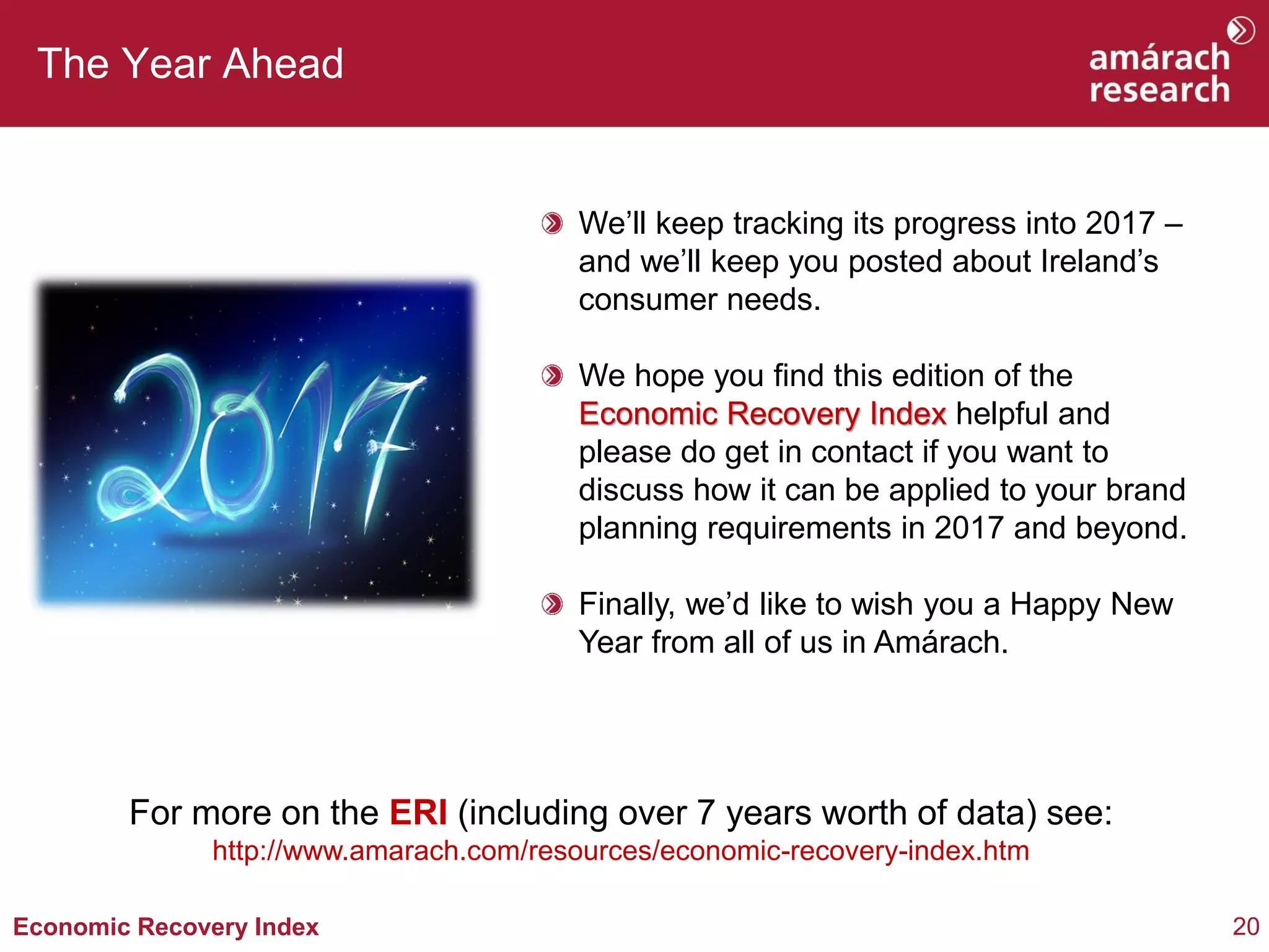 20Economic Recovery Index
The Year Ahead
We’ll keep tracking its progress into 2017 –
and we’ll keep you posted about Ireland’s
consumer needs.
We hope you find this edition of the
Economic Recovery Index helpful and
please do get in contact if you want to
discuss how it can be applied to your brand
planning requirements in 2017 and beyond.
Finally, we’d like to wish you a Happy New
Year from all of us in Amárach.
For more on the ERI (including over 7 years worth of data) see:
http://www.amarach.com/resources/economic-recovery-index.htm
 