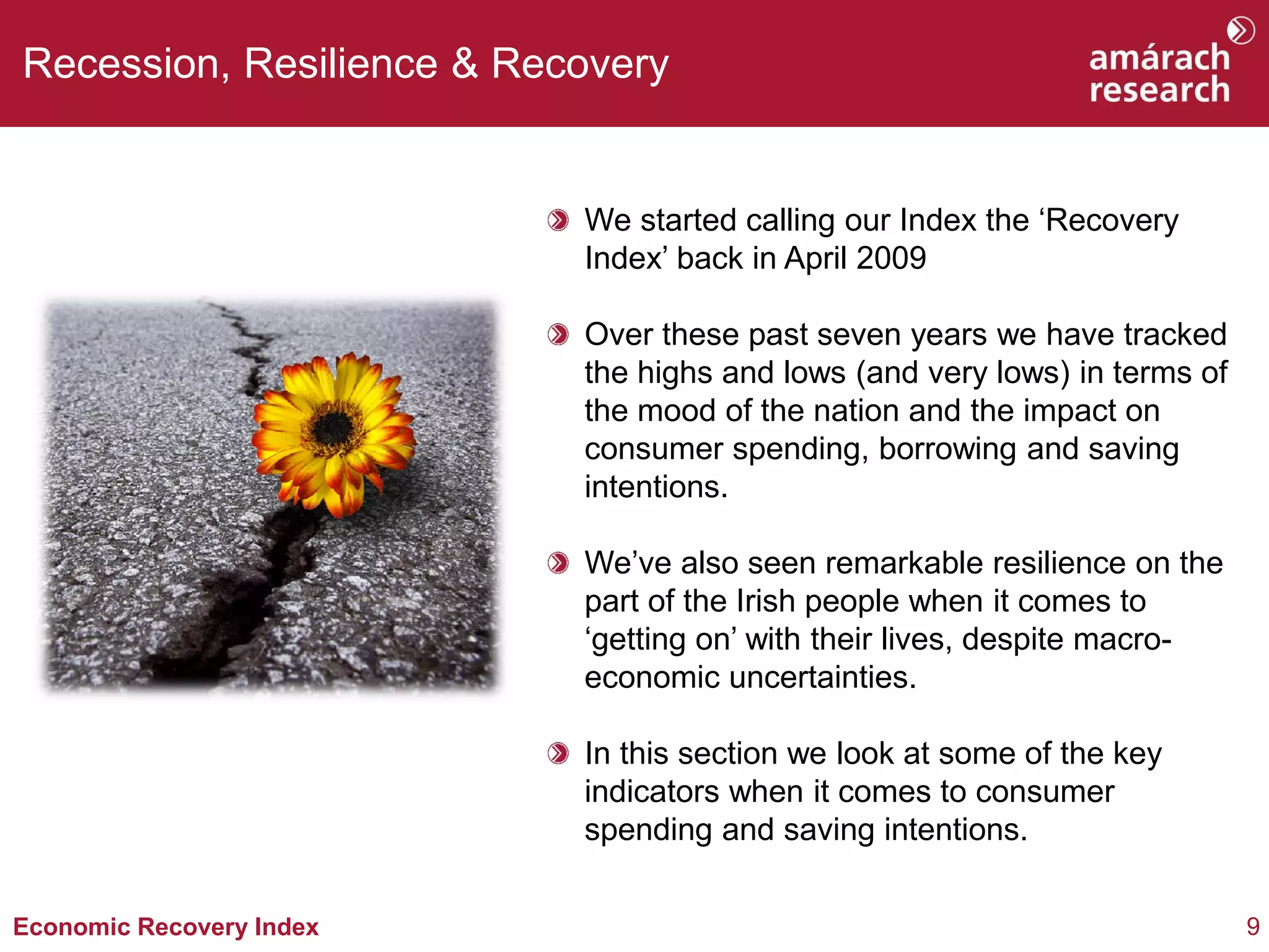 9Economic Recovery Index
Recession, Resilience & Recovery
We started calling our Index the ‘Recovery
Index’ back in April 2009
Over these past seven years we have tracked
the highs and lows (and very lows) in terms of
the mood of the nation and the impact on
consumer spending, borrowing and saving
intentions.
We’ve also seen remarkable resilience on the
part of the Irish people when it comes to
‘getting on’ with their lives, despite macro-
economic uncertainties.
In this section we look at some of the key
indicators when it comes to consumer
spending and saving intentions.
 