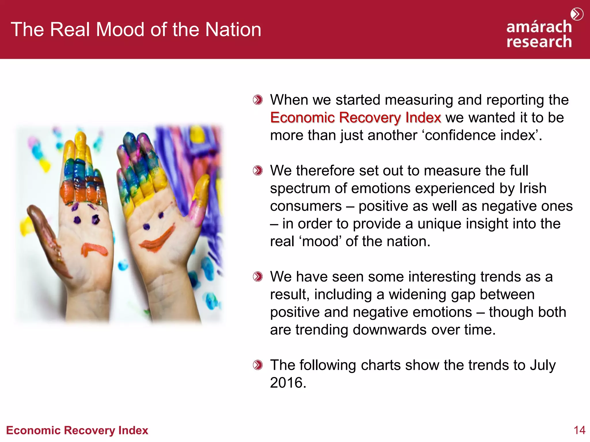 14Economic Recovery Index
The Real Mood of the Nation
When we started measuring and reporting the
Economic Recovery Index we wanted it to be
more than just another ‘confidence index’.
We therefore set out to measure the full
spectrum of emotions experienced by Irish
consumers – positive as well as negative ones
– in order to provide a unique insight into the
real ‘mood’ of the nation.
We have seen some interesting trends as a
result, including a widening gap between
positive and negative emotions – though both
are trending downwards over time.
The following charts show the trends to July
2016.
 